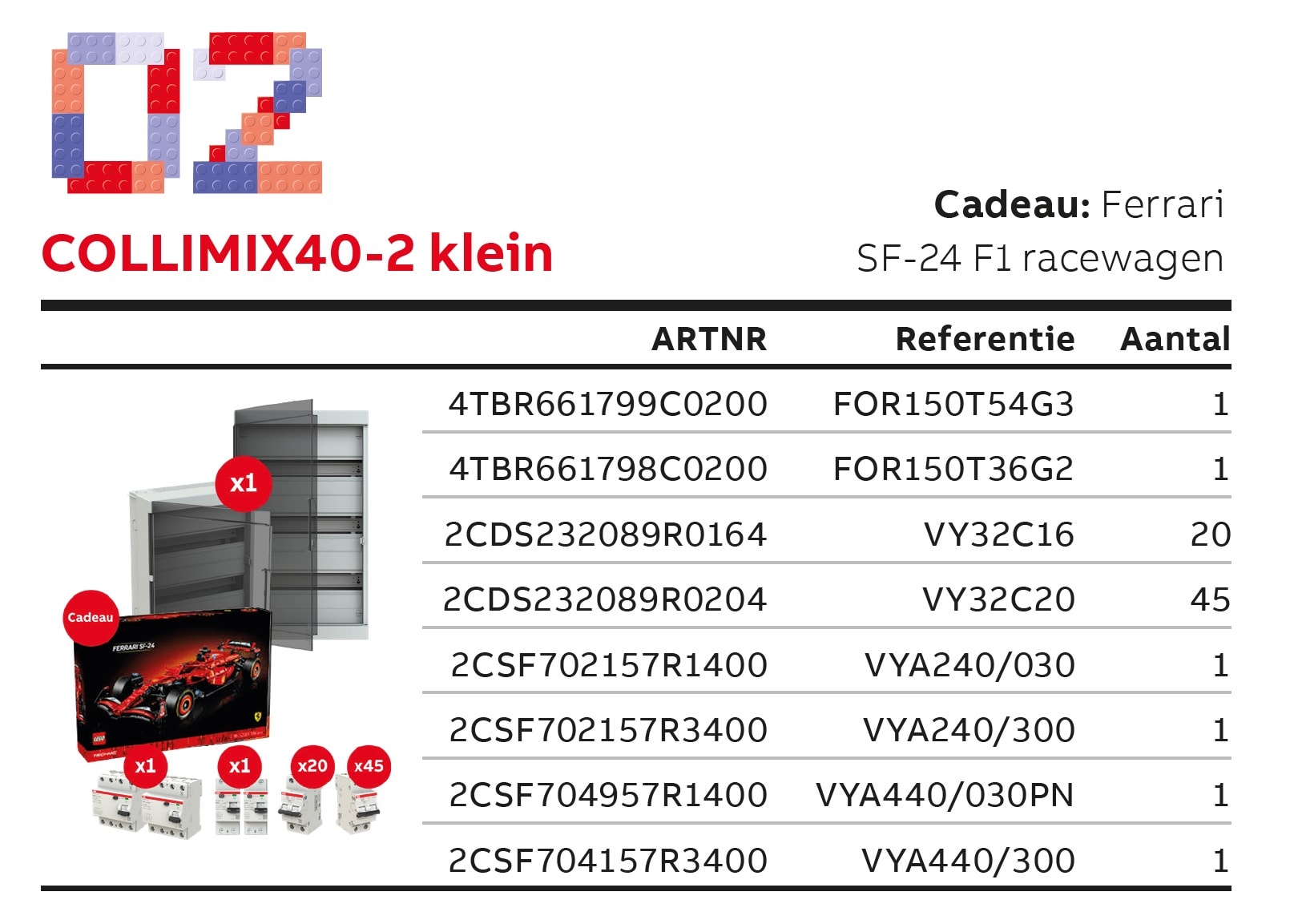 ABB COLLIMIX 40-2 KLEIN 4TBR999516G2302 Ferrari SF-24 F1 4TBR999516G2302