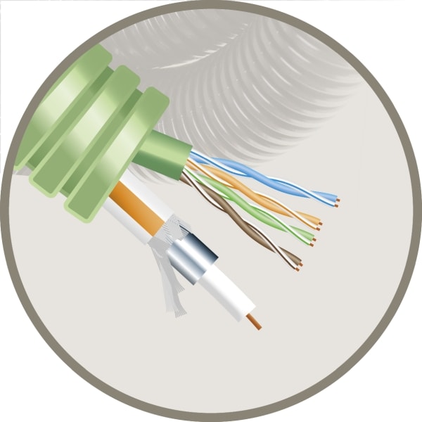GREEN FLEX Green Flex voorbedrade buis 20mm LS0H groen + data U/UTP CAT6 + coax TRI6 H200 HFTRI6UTP6H