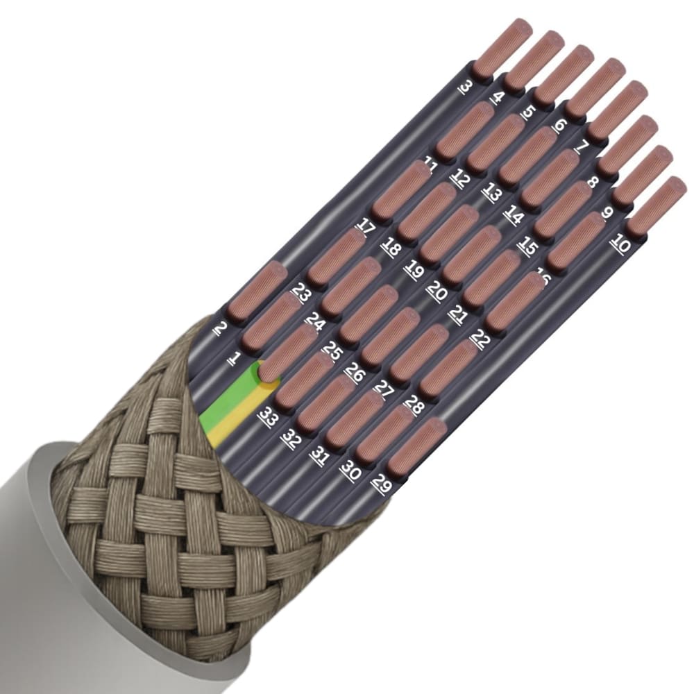 SPECIALE KABEL LIYCY PVC afgeschermd grijs genummerd Cca s3d2a3 34G1mm² LIYCY34X1-JZ-CCA B 500