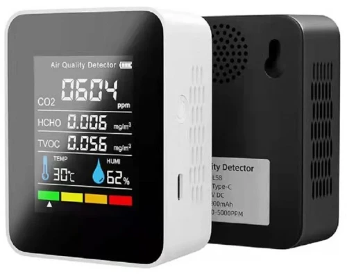 Sanutal Air Quality Monitor 2021 (CO2