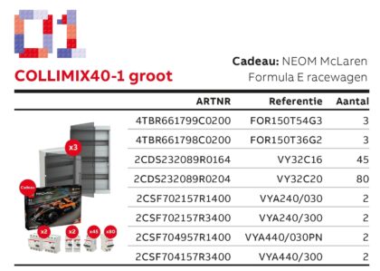 ABB COLLIMIX 40-1 GROOT 4TBR999516G2301 NEOM McLaren Formula E 4TBR999516G2301