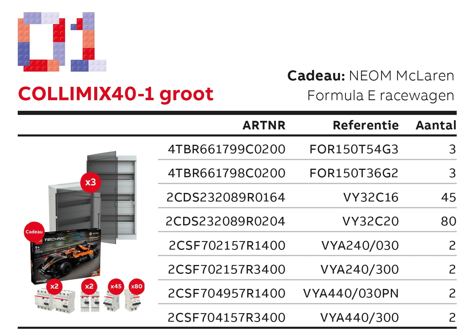 ABB COLLIMIX 40-1 GROOT 4TBR999516G2301 NEOM McLaren Formula E 4TBR999516G2301