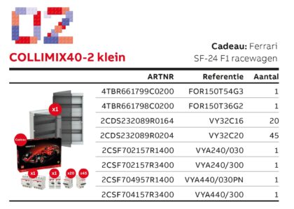 ABB COLLIMIX 40-2 KLEIN 4TBR999516G2302 Ferrari SF-24 F1 4TBR999516G2302