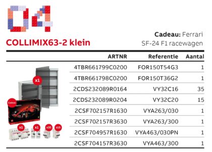 ABB COLLIMIX 63-2 KLEIN 4TBR999516G2304 Ferrari SF-24 F1 4TBR999516G2304