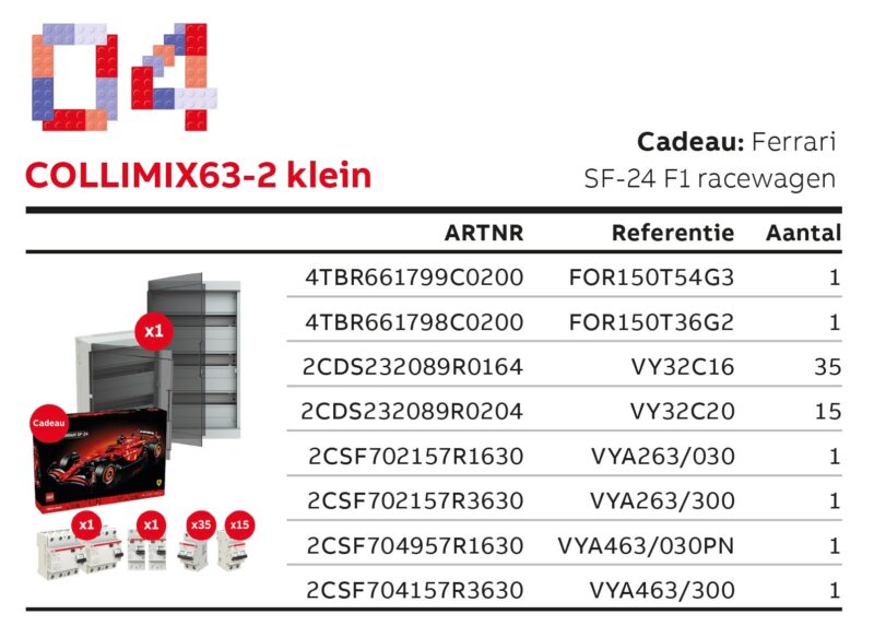 ABB COLLIMIX 63-2 KLEIN 4TBR999516G2304 Ferrari SF-24 F1 4TBR999516G2304