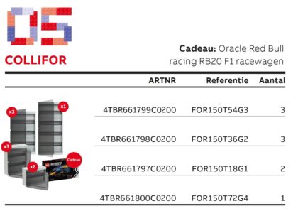 ABB COLLI FOR150 4TBR999516G2305 Oracle Red Bull racing RB20 F1 4TBR999516G2305