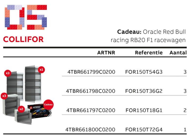 ABB COLLI FOR150 4TBR999516G2305 Oracle Red Bull racing RB20 F1 4TBR999516G2305