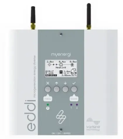 Myenergi Eddi energie omleider voor zonne-energie EDDI-16A1P02H