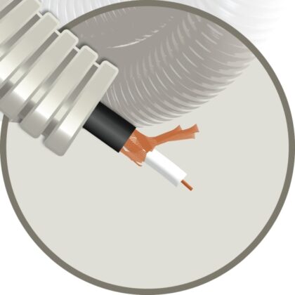 ELFLEX Elflex voorbedrade buis 16mm grijs + coax 75 Ohm videofonie kabel RG59BU EFRG59