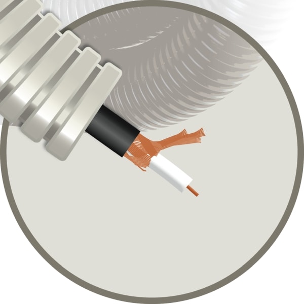 ELFLEX Elflex voorbedrade buis 16mm grijs + coax 75 Ohm videofonie kabel RG59BU EFRG59