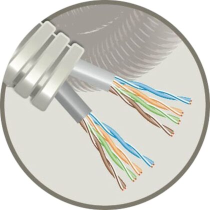 ELFLEX Elflex voorbedrade buis 20mm grijs + data 2x U/UTP CAT5e PVC EFUTP5E/2