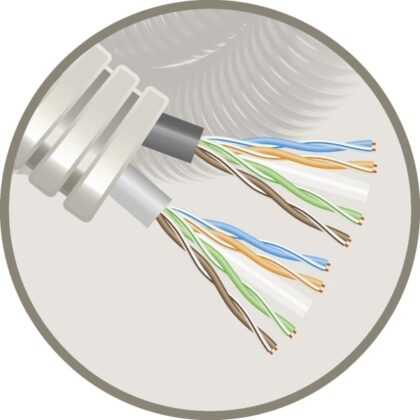 ELFLEX Elflex voorbedrade buis 20mm grijs + data 2x U/UTP CAT6 PVC H200 EFUTP6/2H