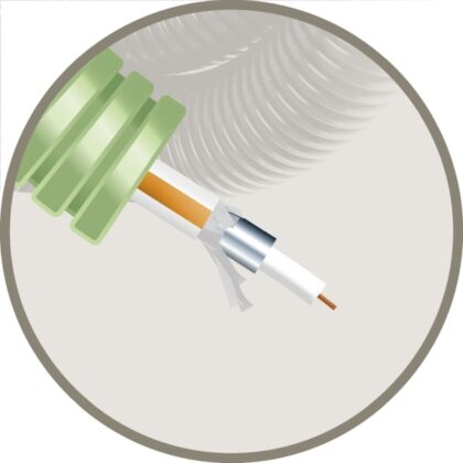 GREEN FLEX Green Flex voorbedrade buis 16mm LS0H groen + coax Telenet/Voo TRI6 H500 HFTRI6B