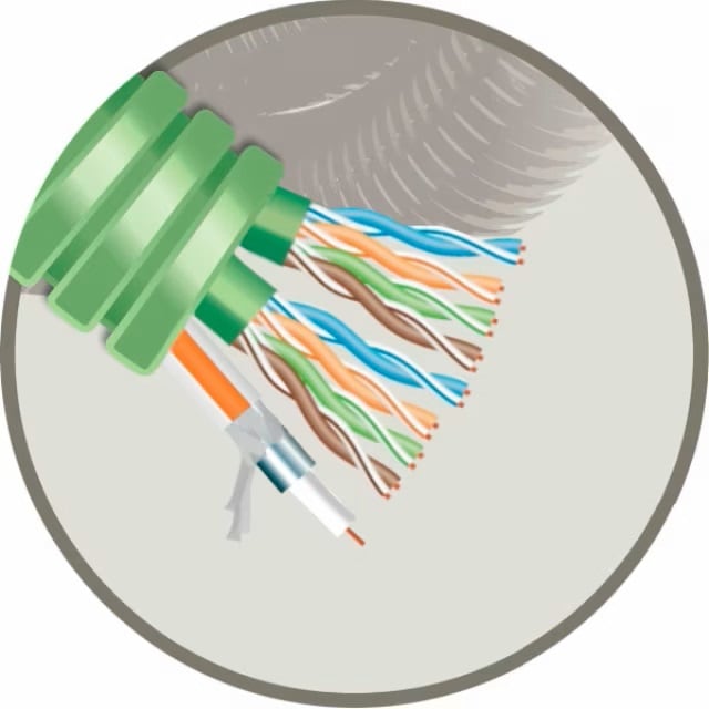 GREEN FLEX Green Flex voorbedrade buis 25mm LS0H groen + data 2X U/UTP CAT6 + coax TRI6 HFTRI6UTP6/2XL