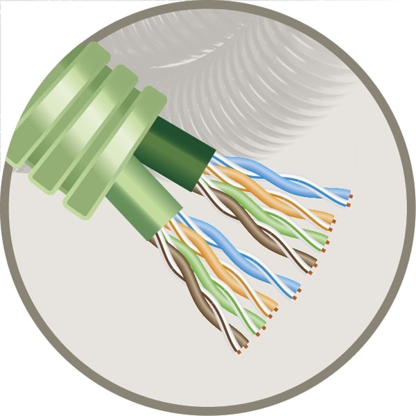 GREEN FLEX Green Flex voorbedrade buis 20mm LS0H groen + data 2X U/UTP CAT6 HFUTP6/2
