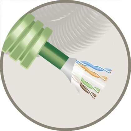 GREEN FLEX Green Flex voorbedrade buis 16mm LS0H groen + data U/UTP CAT6A HFUTP6A