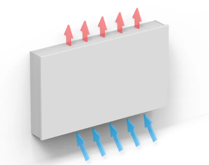 Jaga Ventilatorconvector wandopbouw Jaga Briza 12 Plug&Play 550x950mm 1488W(45/40) 819W(35/30) BZMW05509512FPD11
