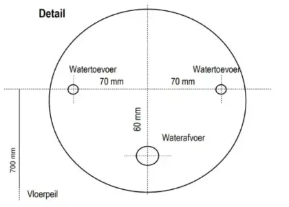 Kivu wastafelonderkast met 1 lade greeploos 700 x 475 x 520 mm - lungo KL2176