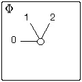 KRAUS & NAIMER 0-A-A+B // 1P 20A 4vijs IP66 70003161