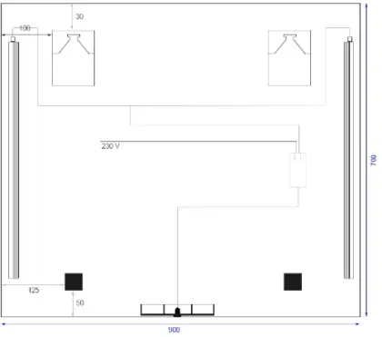 Universal spiegelpaneel 900 x 700 mm - 2 verticale led - sensor M.BAT4.C.700X900.5