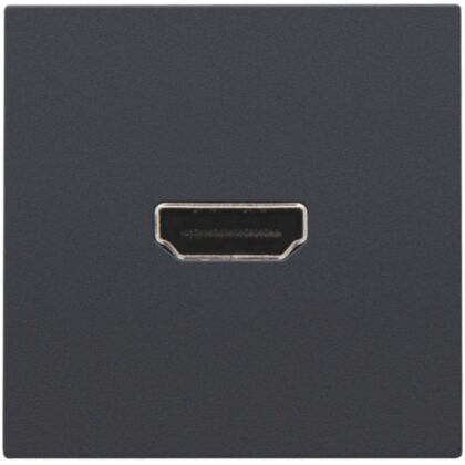 NIKO Afwerkingsset met hdmi-naar-hdmi-aansluiting