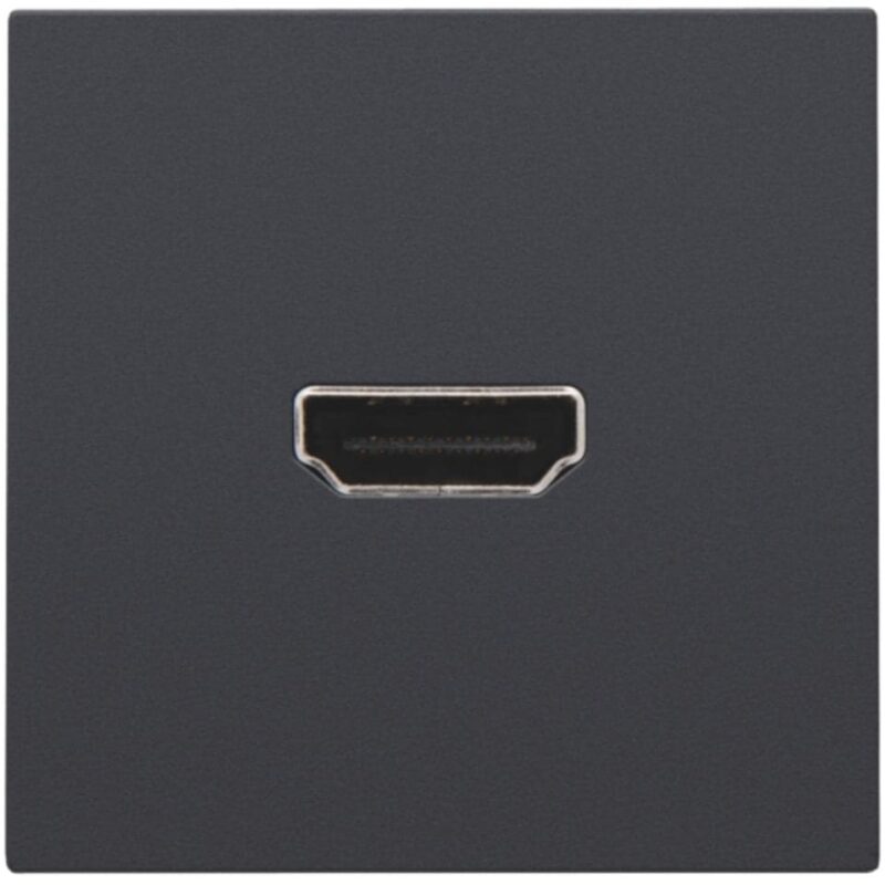 NIKO Afwerkingsset met hdmi-naar-hdmi-aansluiting