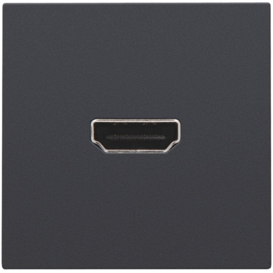 NIKO Afwerkingsset met hdmi-naar-hdmi-aansluiting