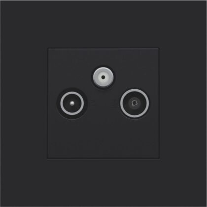 NIKO Centraalplaat 2 Enkelvoudige coaxaansl. vr tv/fm en 1 satellietaansl.