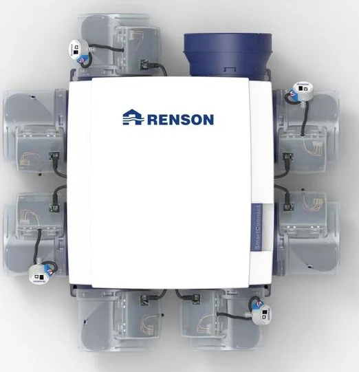 Renson Kit Healthbox 3.0 Smartzone incl. 1xkeuken 1x wc 1x badkamer en 2x slaapkamer renson (ex 66060101) 17063