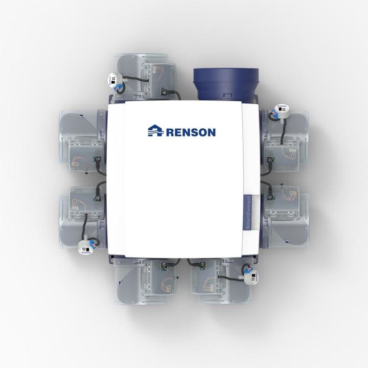 Renson Project Kit Healthbox 3.0 Smartzone fan unit inc. 2 slaapkamerkleppen HB3.0-9569 17066