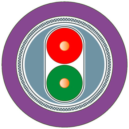SIEMENS SIMATIC NET