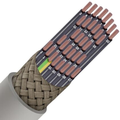 SPECIALE KABEL LIYCY PVC afgeschermd grijs genummerd Cca s3d2a3 32G0