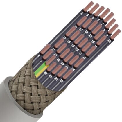 SPECIALE KABEL LIYCY PVC afgeschermd grijs genummerd Cca s3d2a3 33G1