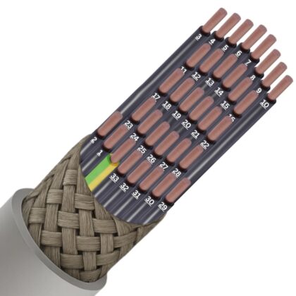 SPECIALE KABEL LIYCY PVC afgeschermd grijs genummerd Cca s3d2a3 34G1mm² LIYCY34X1-JZ-CCA B 500