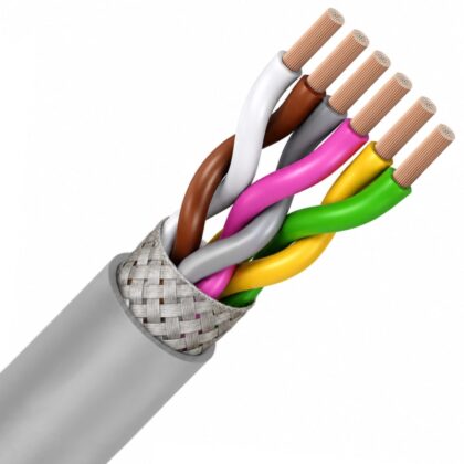 SPECIALE KABEL LIYCY PVC gepaard afgeschermd grijs DIN 47100 Cca s3d2a3 3X2X0
