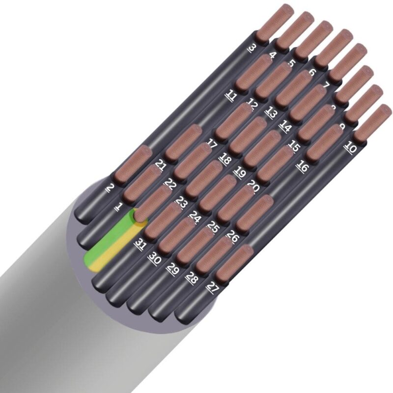 SPECIALE KABEL LIYY PVC grijs genummerd Cca s3d2a3 32G0
