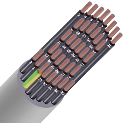 SPECIALE KABEL LIYY PVC grijs genummerd Cca s3d2a3 34G0