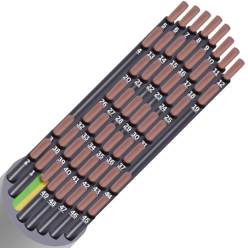 SPECIALE KABEL LIYY PVC grijs genummerd Cca s3d2a3 50G0