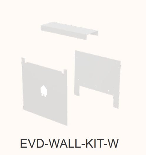 Smappee EV Dual Wall plate kit White EVD-WALL-KIT-W