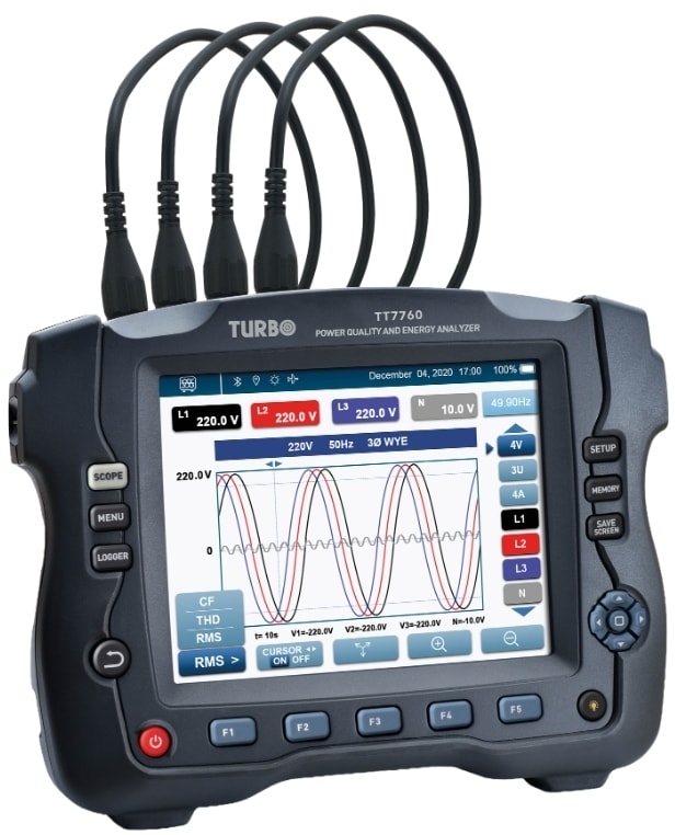 Turbotech Driefasige vermogensanalysator met touchscreen A91030410
