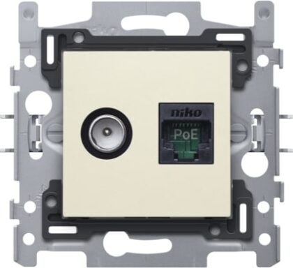 NIKO Coax/rj45 utp cat5e + afwerking