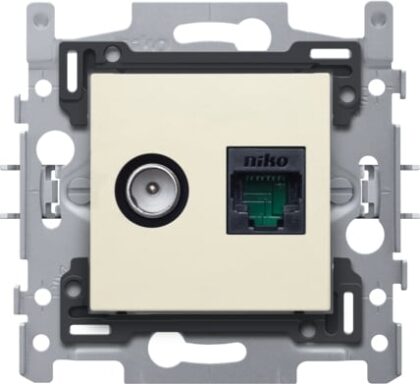 NIKO Coax/rj45-aansl. utp cat6 + afwerking