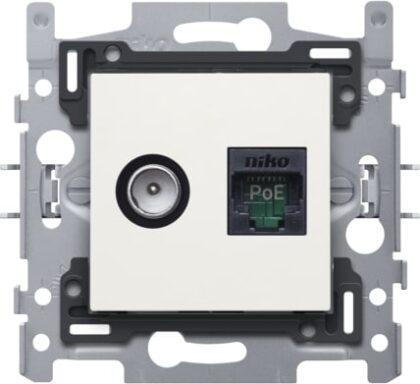 NIKO Coax/rj45 utp cat5e + afwerking